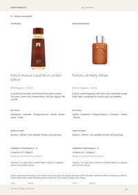 The Art of Finding Your Scent - The Affordable Fragrance Guide