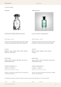 The Art of Finding Your Scent - The Affordable Fragrance Guide